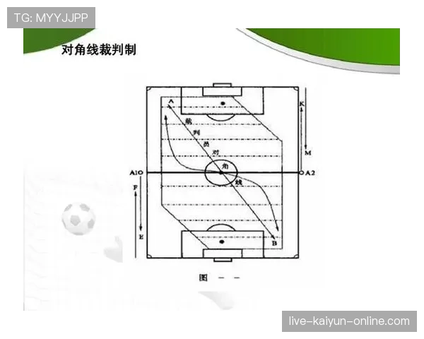 裁判报告在足球比赛中如何规范体现判罚细节和规则执行
