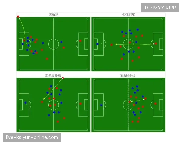 足球规则中“有意触球”如何影响越位判罚？