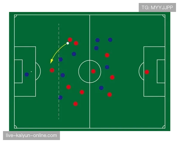 越位规则的核心判定：什么情况下进攻球员不算越位？