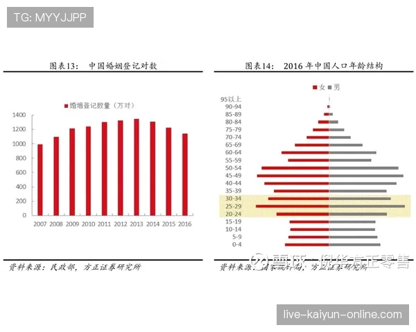 奥利塞vs杜埃：突破效率与进攻参与度对比分析