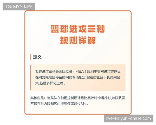 全面解析篮球进攻时间规则的具体定义与违例判罚标准