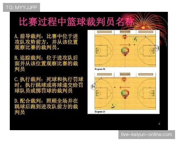 篮球判罚取消规则如何界定，解析裁判撤销判罚的适用场景与标准