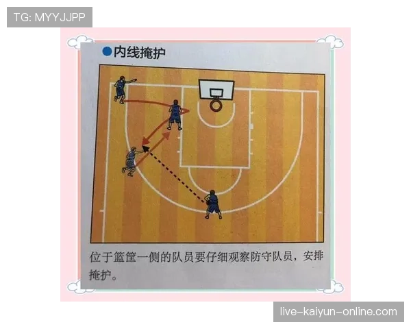 篮球无球掩护规则解读：如何正确理解并应用