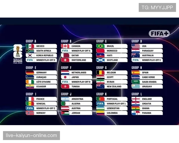 2026世界杯48队12小组赛制如何规定每组几支球队参赛