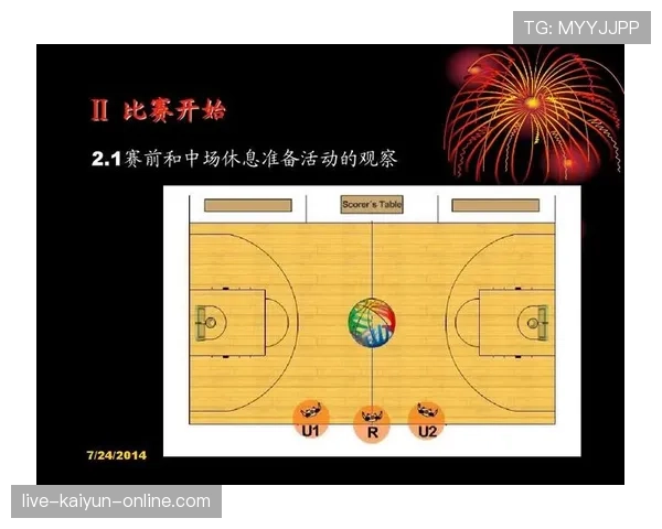 篮球防守位置规则如何界定合法站位及相应的犯规判罚